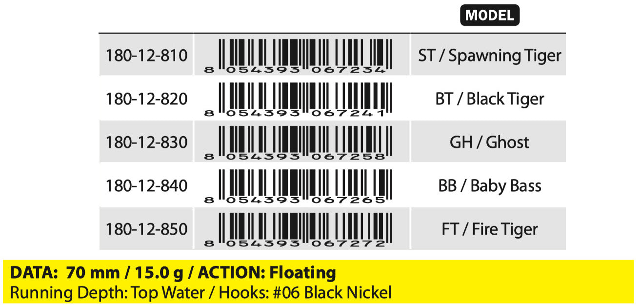 Rapture Pro LF Pop 70 (15 g / 0.5 oz. | 70 mm / 2.76" Popper)
