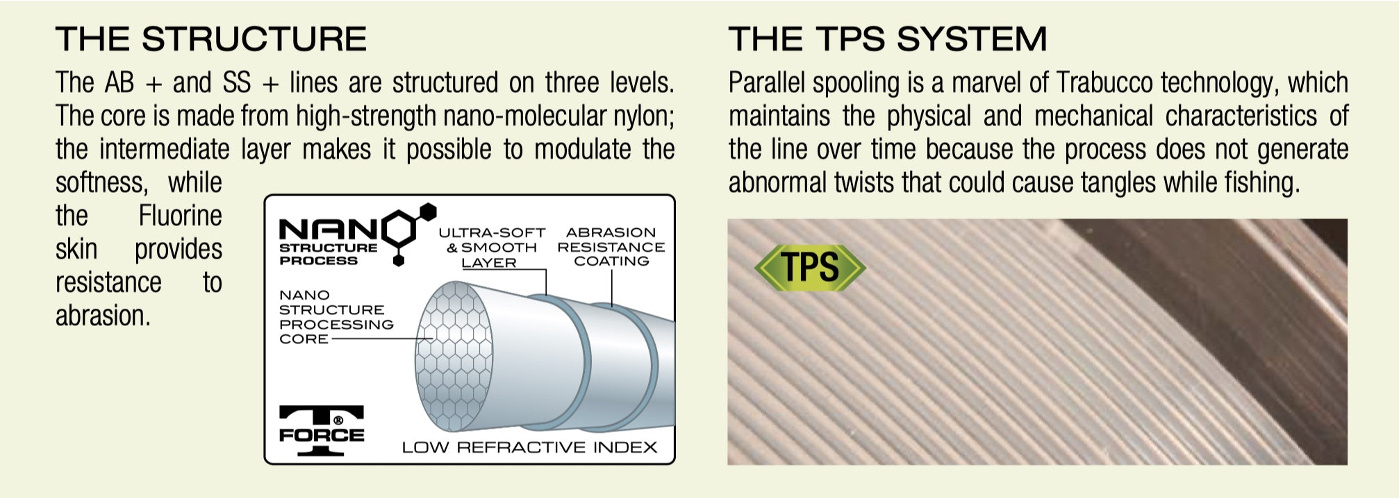 Trabucco T-Force XPS Abrasion Plus 150 m (0.221 mm / 15 Lb)