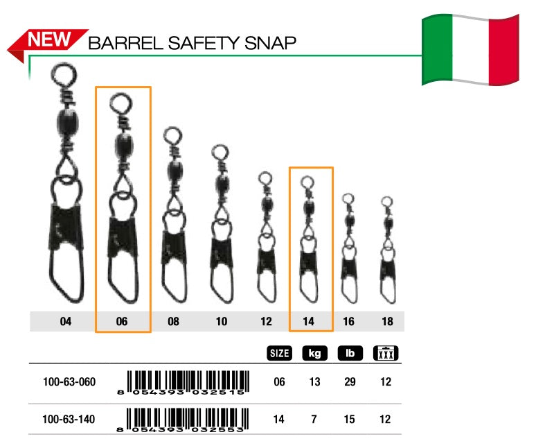 Trabucco Barrel Safety Snaps (12 Pack)